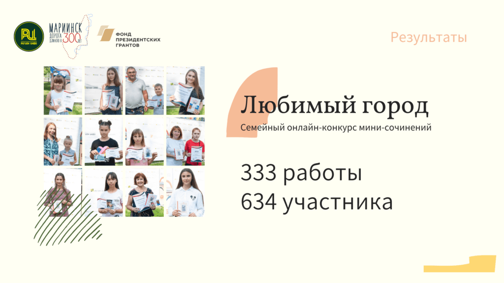 Мариинск 300 результаты проекта